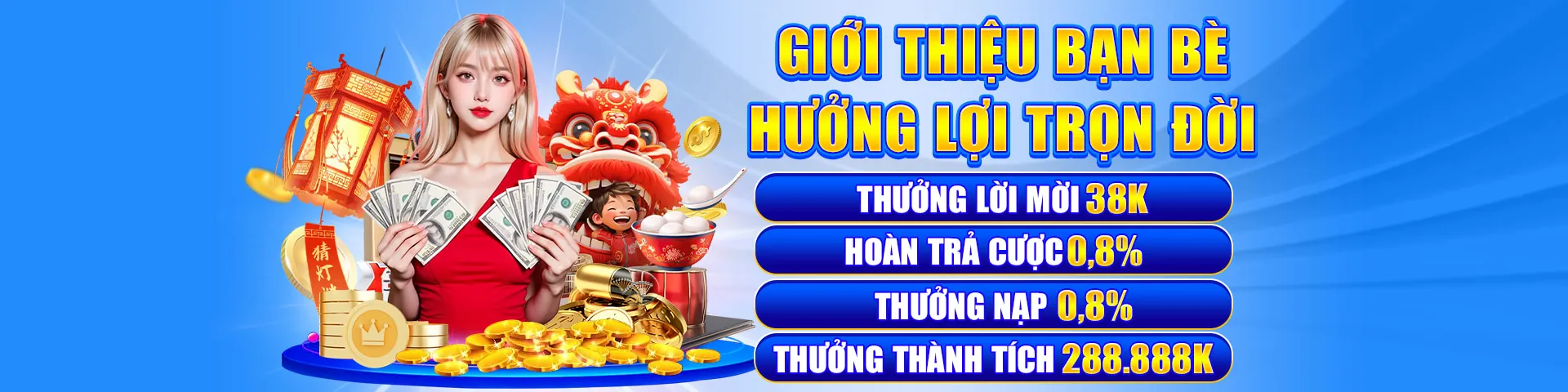 Chính sách bảo mật sv66 bet
